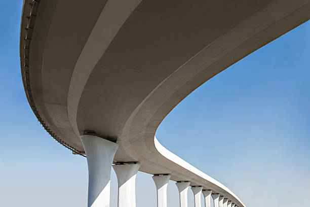 Best Concrete Steps and Stairs in Louisburg, NC